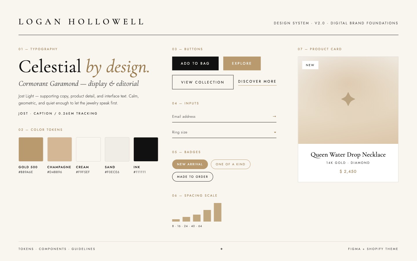 Logan Hollowell design system — typography, color tokens, buttons, and product card components
